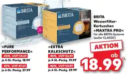 Kaufland BRITA Wasserfilter Kartuschen MAXTRA PRO Angebot