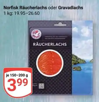 Globus Norfisk Räucherlachs Angebot