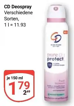 Globus CD Deospray Angebot