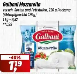 Simmel Galbani Mozzarella Angebot