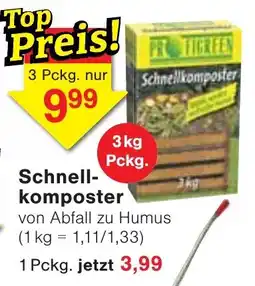 Wiglo Wunderland Schnellkomposter Angebot
