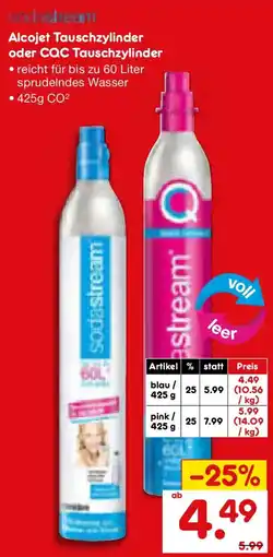 Netto Marken-Discount sodastream Alcojet Tauschzylinder oder CQC Tauschzylinder Angebot