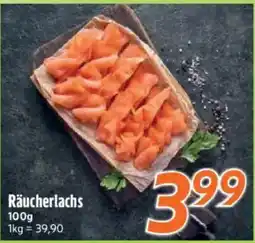 inkoop Räucherlachs Angebot