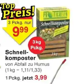 Jawoll Schnellkomposter Angebot