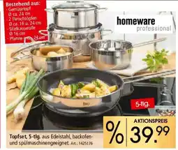 Zurbrüggen homeware professional Topfset Angebot