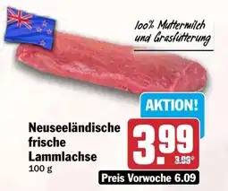 HIT Neuseeländische frische Lammlachse Angebot
