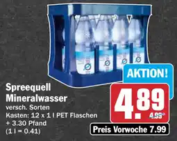 HIT Spreequell Mineralwasser Angebot