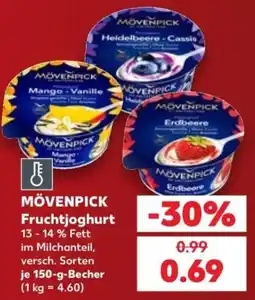 Kaufland MÖVENPICK Fruchtjoghurt Angebot