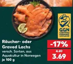 Kaufland Räucher- oder Graved Lachs Angebot