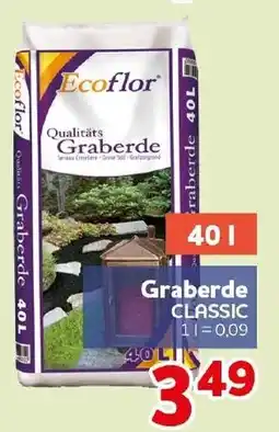 CENTERSHOP Ecoflor Qualitäts Graberde Angebot