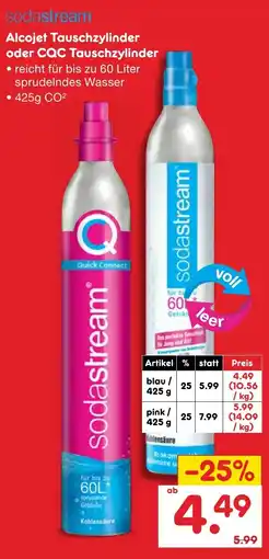 Netto Marken-Discount sodastream Alcojet Tauschzylinder oder CQC Tauschzylinder Angebot