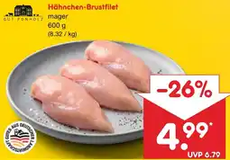 Netto Marken-Discount Hähnchen-Brustfilet Angebot
