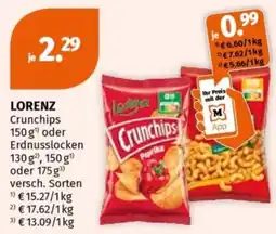 Müller LORENZ Crunchips Angebot