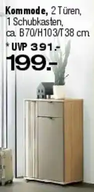 Ostermann Kommode Angebot