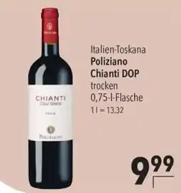 CITTI Markt Chianti Collì Senesi Angebot