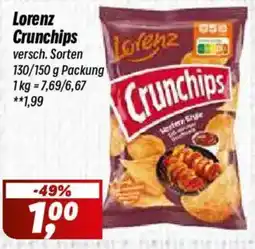 Simmel Lorenz Crunchips Angebot