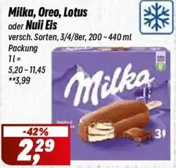 Simmel Milka Eis Angebot