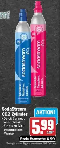 AEZ SodaStream CO2 Zylinder Angebot