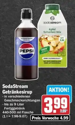 AEZ SodaStream Getränkesirup Angebot