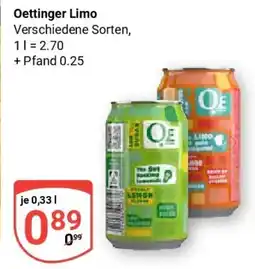 Globus Oettinger Limo Angebot
