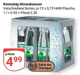 Globus Rennsteig Mineralwasser Angebot