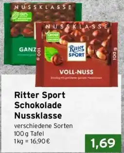 CAP Markt Ritter Sport Schokolade Nussklasse Angebot