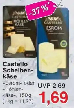 Jawoll Castello Scheibenkäse Angebot