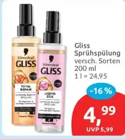 Budni Schwarzkopf GLISS Sprühspülung Angebot