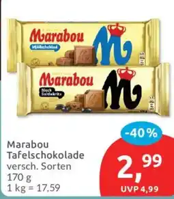 Budni Marabou Tafelschokolade Angebot