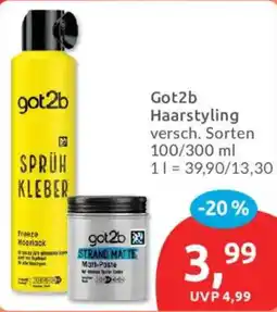 Budni got2b Haarstyling Angebot