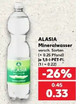 Kaufland ALASIA Mineralwasser Angebot