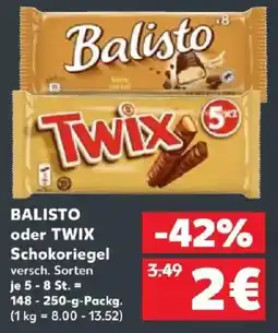 Kaufland Balisto oder TWIX Schokoriegel Angebot