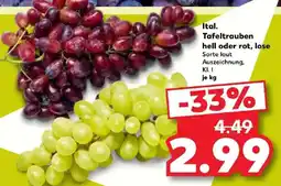 Kaufland Ital. Tafeltrauben Angebot