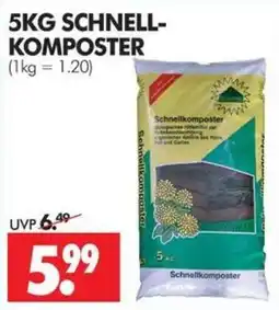 Wreesmann Schnellkomposter Angebot