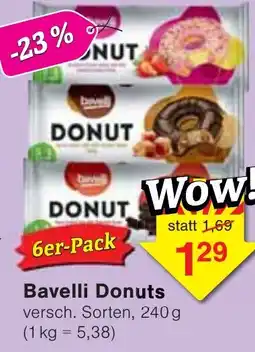 Wiglo Wunderland Bavelli Donuts Angebot