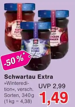 Wiglo Wunderland Schwartau Extra Angebot