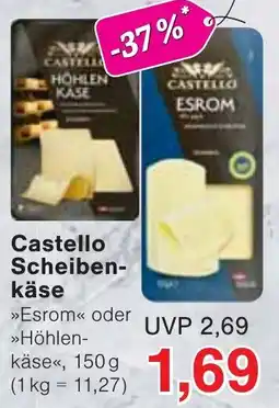 Wiglo Wunderland Castello Scheibenkäse Angebot