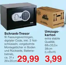 Wiglo Wunderland Schrank-Tresor Angebot