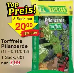 Wiglo Wunderland Torffreie Pflanzerde Angebot