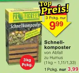 Wiglo Wunderland PROFIGREEN Schnellkomposter Angebot