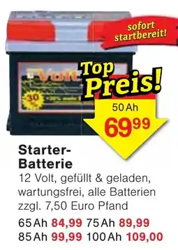 Wiglo Wunderland Starter-Batterie Angebot