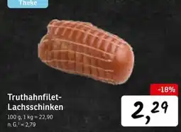 KONSUM Truthahnfilet-Lachsschinken Angebot