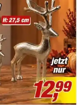 Posten Börse Aluminium Rentier Angebot