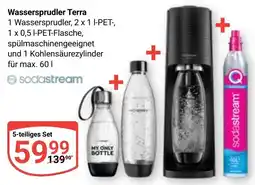 Globus Wassersprudler Terra Angebot