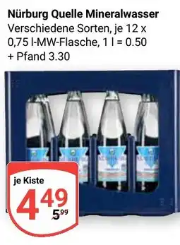 Globus Nürnberg Quelle Mineralwasser Angebot