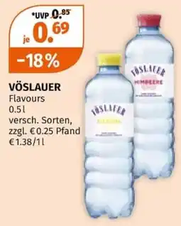 Müller VÖSLAUER Flavours Angebot