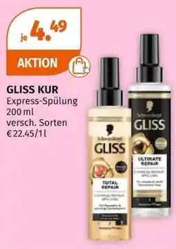Müller GLISS KUR Express-Spülung Angebot