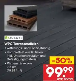 Netto Marken-Discount JUSKYS WPC Terrassendielen Angebot
