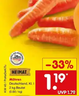 Netto Marken-Discount Orangen Angebot