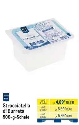 METRO METRO Chef Stracciatella di Burrata Angebot